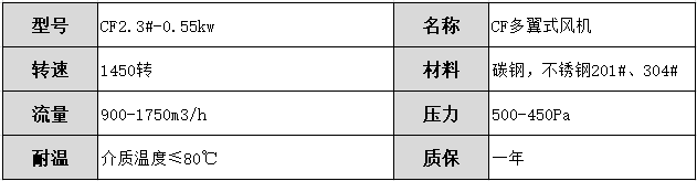 CF2.3A-0.55kw.png